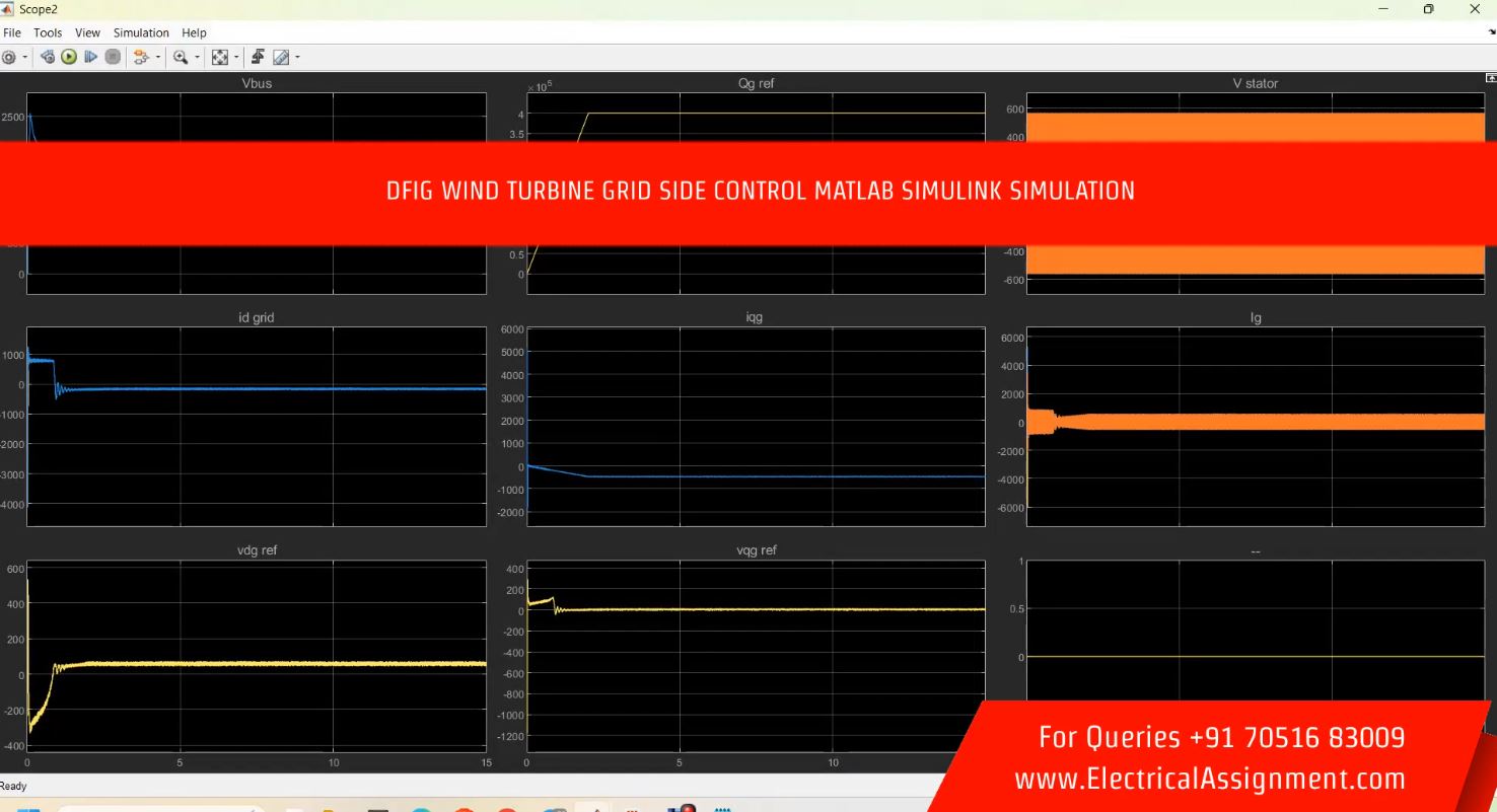 DFIG Wind Turbine Direct Control Strategy - MATLAB Simulink screenshot 7